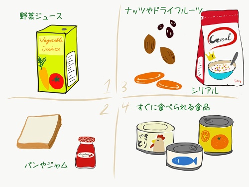 日ごろ利用している食料品を多めに購入しておく「日常備蓄」を心掛けよう　イラスト／尾崎悠子