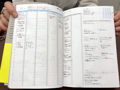 プロジェクトページやマンスリーを確認しながら、バーチカルタイプの手帳にその日のタスクを書き出します