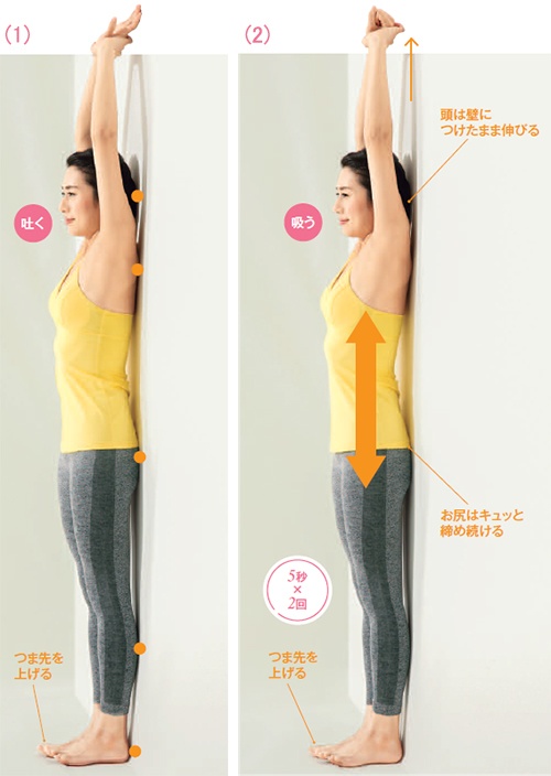 <b>(1) 5点を壁につけてつま先を上げる</b><br> そろえたかかと、ふくらはぎ、お尻、肩甲骨まわり、後頭部を壁につける。両手を頭上に伸ばし、左手で右手首を持つ。つま先は上げる。<br> <br> <b>(2) 手を引き上げお腹を縦に伸ばして息を吸う</b><br> 伸びをするように手を引き上げ、お腹を縦に伸ばす。5秒かけて息を吸い、フーッと吐く。手を入れ代えて、同様に行う。