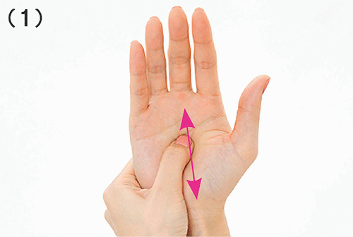 （1） 手のひらの真ん中をほぐす ⇒ （2） 親指の付け根をほぐす ⇒ （3） 小指の付け根をほぐす ⇒ （4） 小指側面の付け根をほぐす