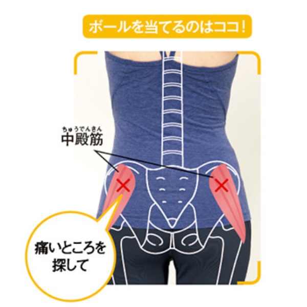 テニスボールとフォームローラーで凝り 痛みを絶つ 日経ヘルス17年10月号 日経xwoman テニスボールとフォームローラーで凝り 痛みを絶つ 日経ヘルス17年10月号 日経xwoman