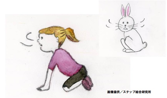 ウサギのポーズで頭の上、左右の様子を確認する