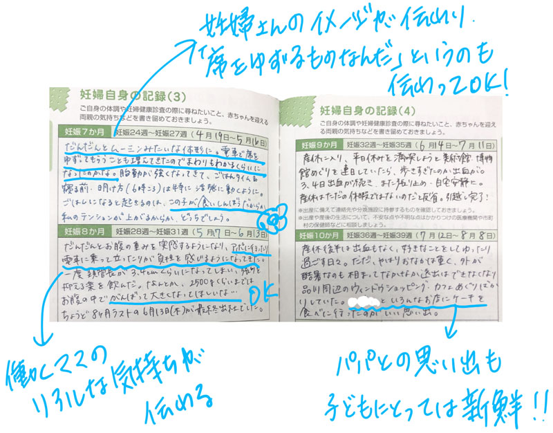 母子手帳 妊娠記録 成長記録 かねる