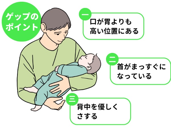 哺乳瓶でのミルクのあげ方 パパの心得 0から解説 4ページ目 日経xwoman 哺乳瓶でのミルクのあげ方 パパの心得 0から解説 4ページ目 日経xwoman