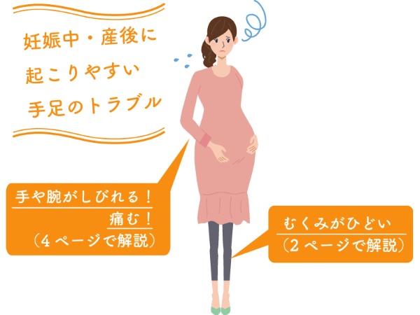 むくみ 手のしびれ 妊娠中の手足のトラブルへの対処法 日経xwoman むくみ 手のしびれ 妊娠中の手足のトラブルへの対処法 日経xwoman