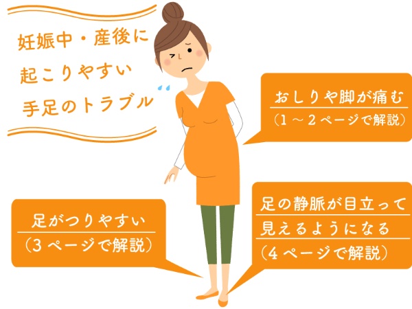 痛む つる 血管が目立つ 足のつらさにどう対処 日経xwoman 痛む つる 血管が目立つ 足のつらさにどう対処 日経xwoman
