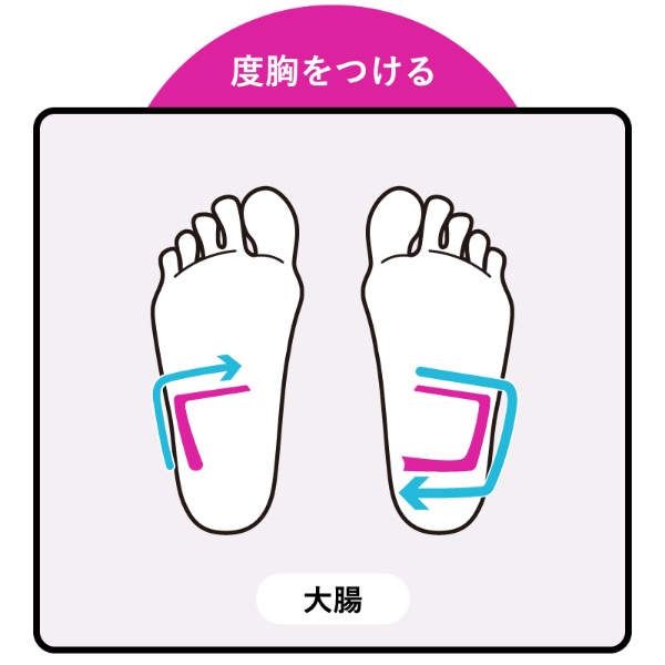 親子仲改善 学力向上効果も 親子足裏マッサージ 4ページ目 日経xwoman 親子仲改善 学力向上効果も 親子足裏マッサージ 4ページ目 日経xwoman