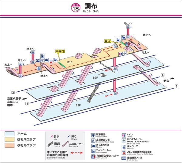 調布駅の構内案内図。地下3階にまたがる構造のためか一見複雑に見える