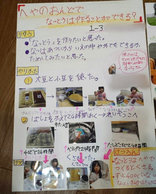 低学年からできる 中学受験にも役立つ理科の自由研究 5ページ目 日経xwoman 低学年からできる 中学受験にも役立つ理科の自由研究 5ページ目 日経xwoman