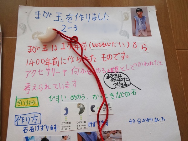 社会の自由研究 子どもの興味を入り口に深堀りする 2ページ目 日経xwoman 社会の自由研究 子どもの興味を入り口に深堀りする 2ページ目 日経xwoman