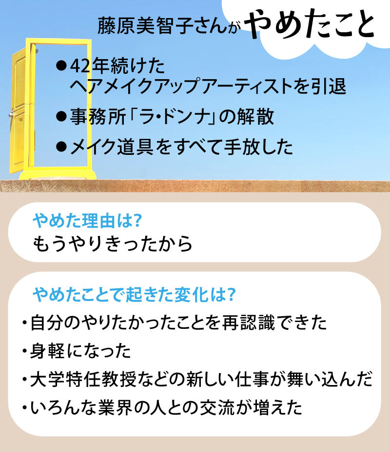 【温活】藤原美智子さんお勧め 温経〈Unkei〉デトレッシュ 温熱マッサージ器具 レジェンドヘアメイク【藤原美智子さん】の第二の人生は | 美ST